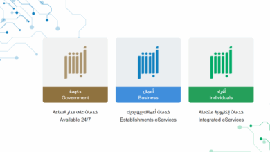 طريقة إصدار سجل الأسرة لأول مرة في السعودية 2026 عبر أبشر | ساركو