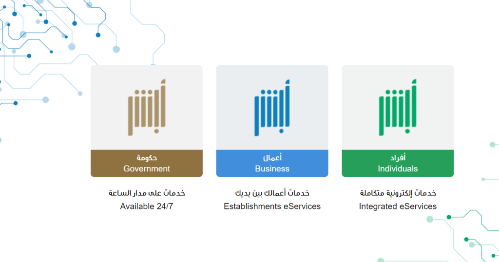 خدمات ابشر افراد