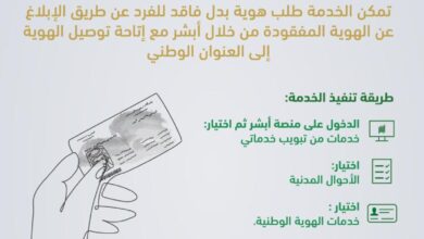 استخراج بدل فاقد للهوية الوطنية 2026 عبر أبشر والشروط و الرسوم ومدة الإصدار | ساركو